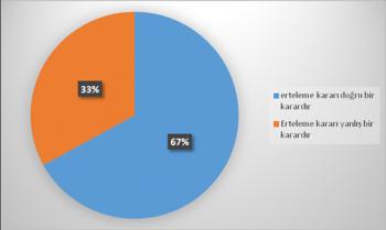 Çaysiad | Çay Sanayicisi İş Adamları Derneği
