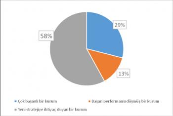 Çaysiad | Çay Sanayicisi İş Adamları Derneği